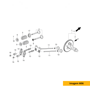 Imagen M06