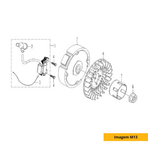 Imagen M13