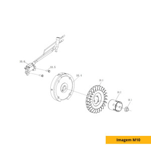 Imagem M10